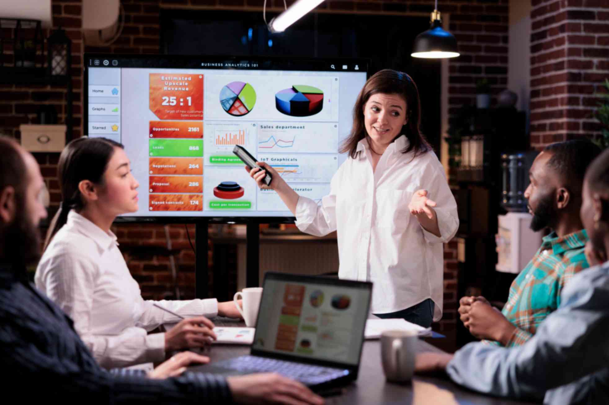 Impactful Report - Analytics Dashboard